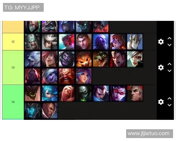 2026英雄联盟团队协作排行榜：LNG位居第1名