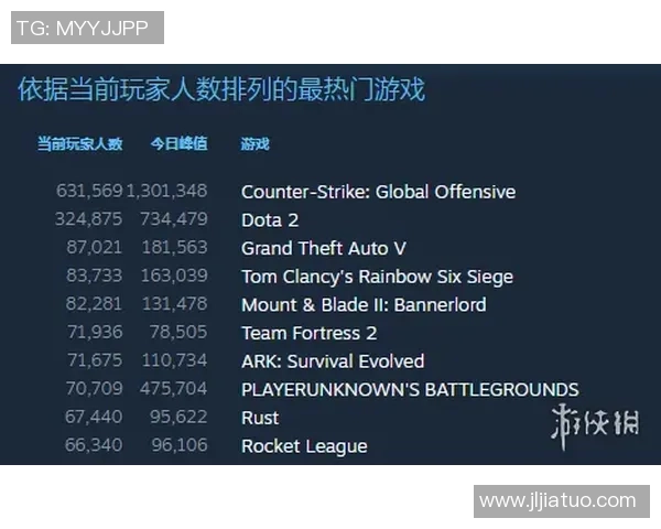 CS_GO评论：TES的中路突破得失